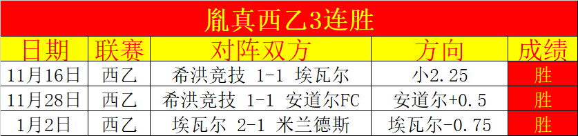 尼科成长无,哈兰德领袖,风范初现,好博登录入口,好博平台,好博注册网址,好博app,好博官网,好博网站,好博网页版