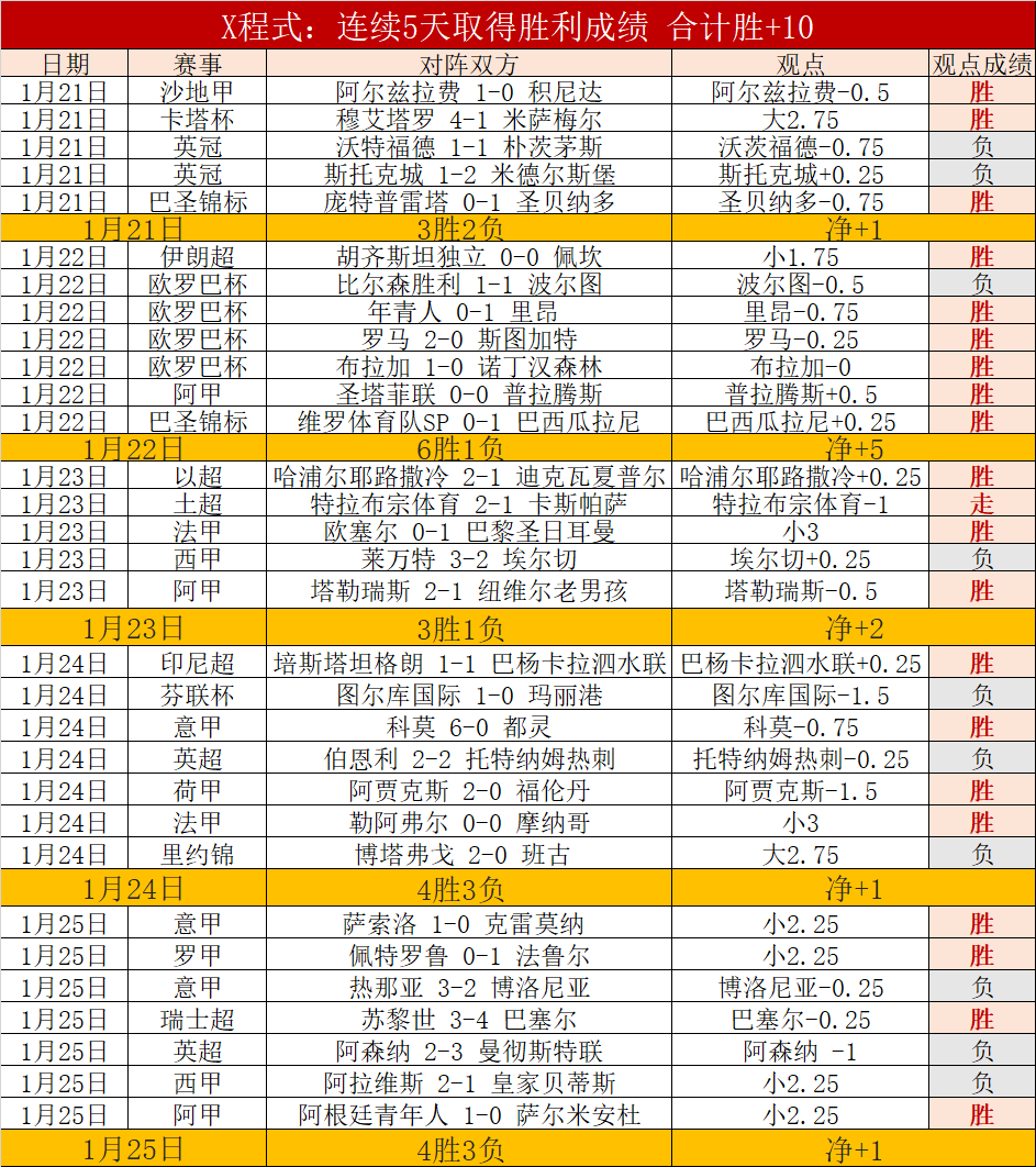 蓝军铁骑坚,韧挑战,罗塞尼尔妙,好博登录入口,好博平台,好博注册网址,好博app,好博官网,好博网站,好博网页版
