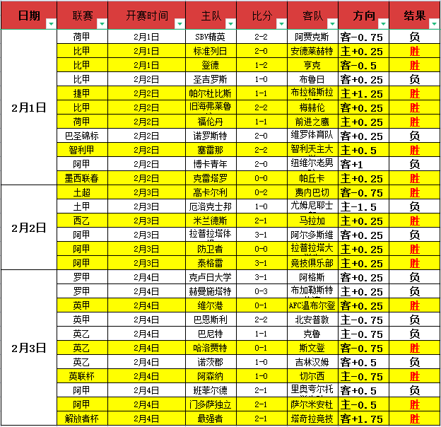 多特蒙德欧,强首战惊险,击败切尔西,好博登录入口,好博平台,好博注册网址,好博app,好博官网,好博网站,好博网页版