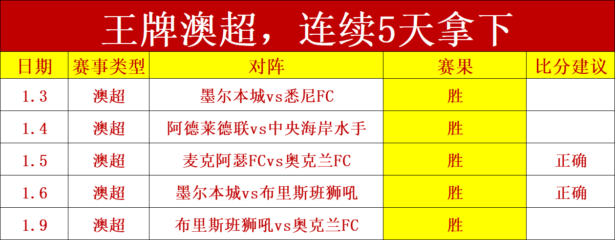 穆西亚拉华,丽突破连过,对手,好博登录入口,好博平台,好博注册网址,好博app,好博官网,好博网站,好博网页版